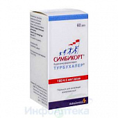 Симбикорт Турбухалер пор д/инг дозир 160мкг+4,5мкг/доза 60д