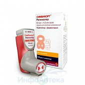 Симбикорт Рапихалер аэр д/инг дозир 80мкг+4,5мкг/доза 120д